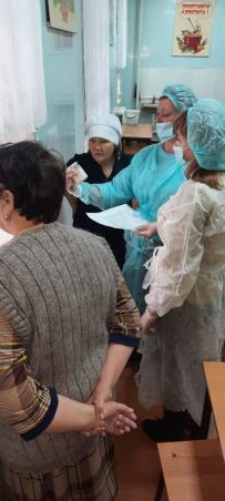 Родительский контроль  за организацией питания обучающихся